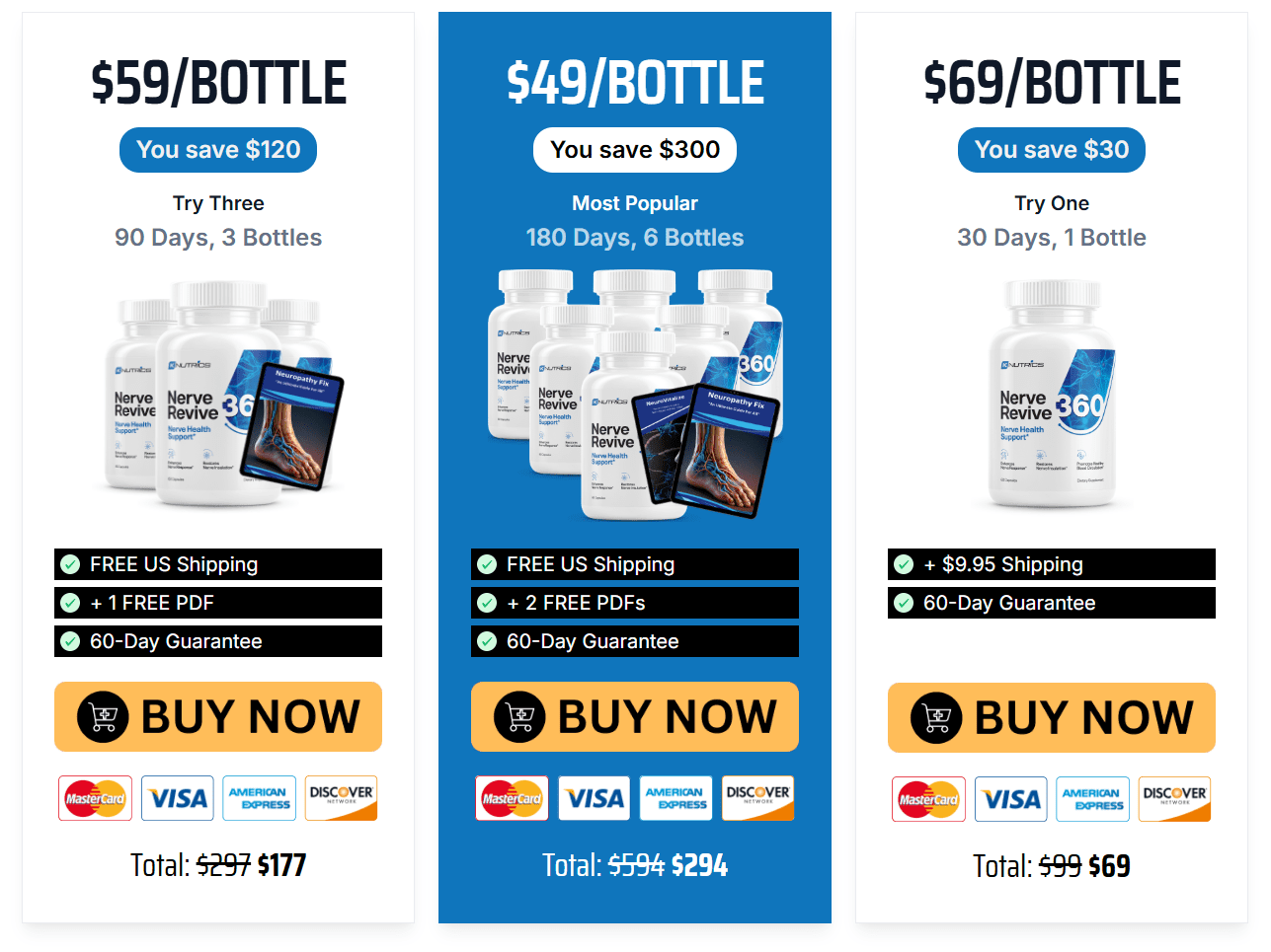 Nerve Revive 360 Order